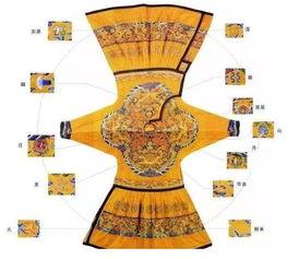 龙袍最新爆料视频大全图片,最新爆料视频与图片大汇总 第2张 龙袍最新爆料视频大全图片,最新爆料视频与图片大汇总 第2张